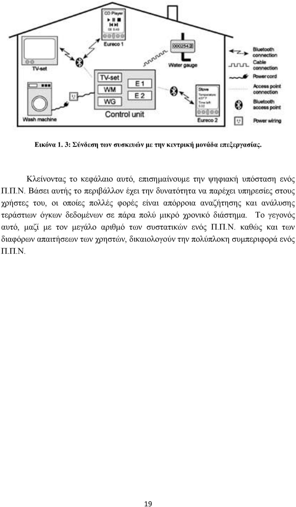 Βάζεη απηήο ην πεξηβάιινλ έρεη ηελ δπλαηφηεηα λα παξέρεη ππεξεζίεο ζηνπο ρξήζηεο ηνπ, νη νπνίεο πνιιέο θνξέο είλαη απφξξνηα