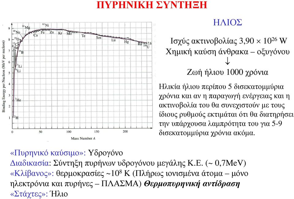 τηνυπάρχουσαλαµπρότητατουγια 5-9 δισεκατοµµύρια χρόνια ακόµα.