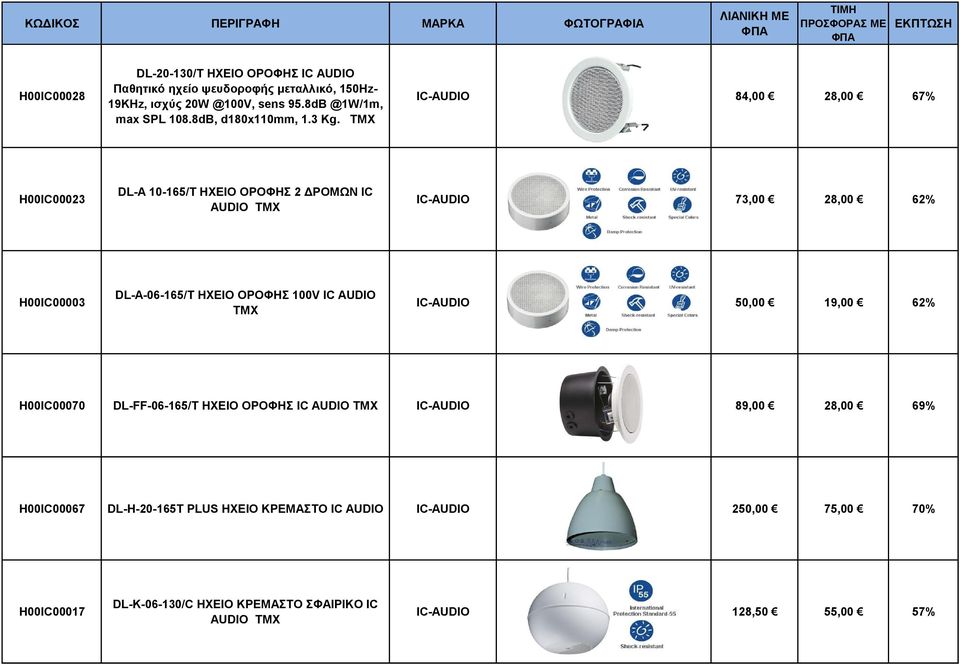 ΤΜΧ IC-AUDIO 84,00 28,00 67% H00IC00023 DL-A 10-165/T HXEIO OPOΦHΣ 2 ΔPOMΩN IC AUDIO ΤΜΧ IC-AUDIO 73,00 28,00 62% H00IC00003 DL-A-06-165/T HXEIO OPOΦHΣ