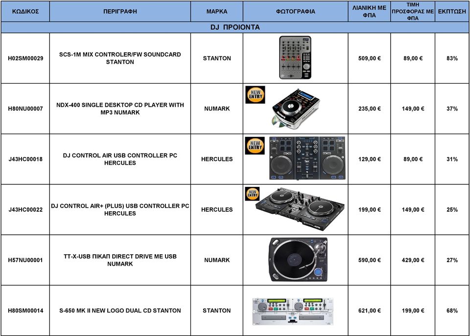 89,00 31% J43HC00022 DJ CONTROL AIR+ (PLUS) USB CONTROLLER PC HERCULES HERCULES 199,00 149,00 25% H57NU00001 TT-X-USB ΠIKAΠ