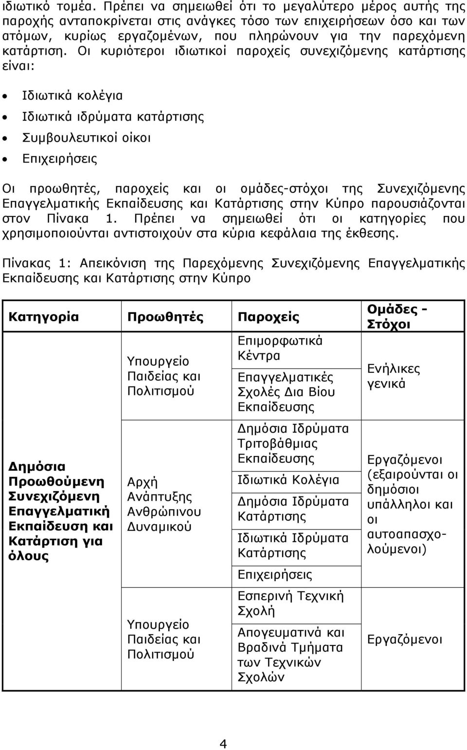 Οι κυριότεροι ιδιωτικοί παροχείς συνεχιζόμενης κατάρτισης είναι: Ιδιωτικά κολέγια Ιδιωτικά ιδρύματα κατάρτισης Συμβουλευτικοί οίκοι Επιχειρήσεις Οι προωθητές, παροχείς και οι ομάδες-στόχοι της