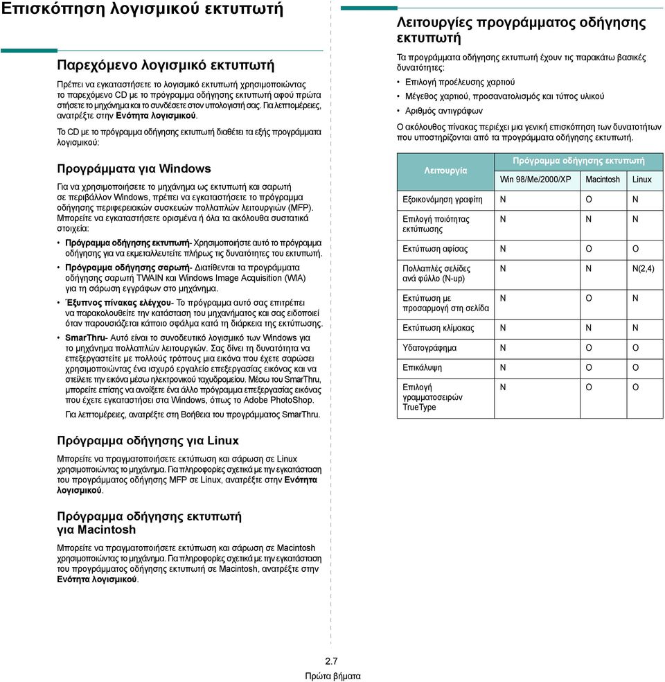 Το CD µε το πρόγραµµα οδήγησης εκτυπωτή διαθέτει τα εξής προγράµµατα λογισµικού: Προγράµµατα για Windows Για να χρησιµοποιήσετε το µηχάνηµα ως εκτυπωτή και σαρωτή σε περιβάλλον Windows, πρέπει να
