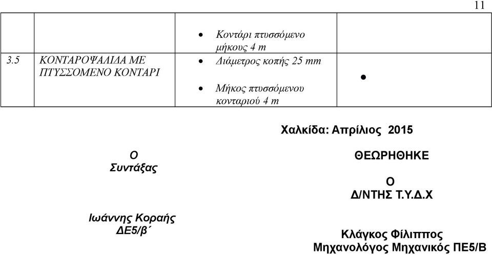 m Χαλκίδα: Απρίλιος 2015 Ο Συντάξας Ιωάννης Κοραής ΔΕ5/β