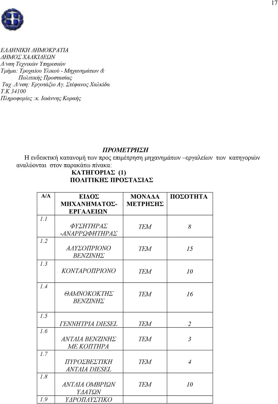 Ιωάννης Κοραής ΠΡΟΜΕΤΡΗΣΗ Η ενδεικτική κατανομή των προς επιμέτρηση μηχανημάτων εργαλείων των κατηγοριών αναλύονται στον παρακάτω πίνακα: ΚΑΤΗΓΟΡΙΑΣ (1) ΠΟΛΙΤΙΚΗΣ ΠΡΟΣΤΑΣΙΑΣ