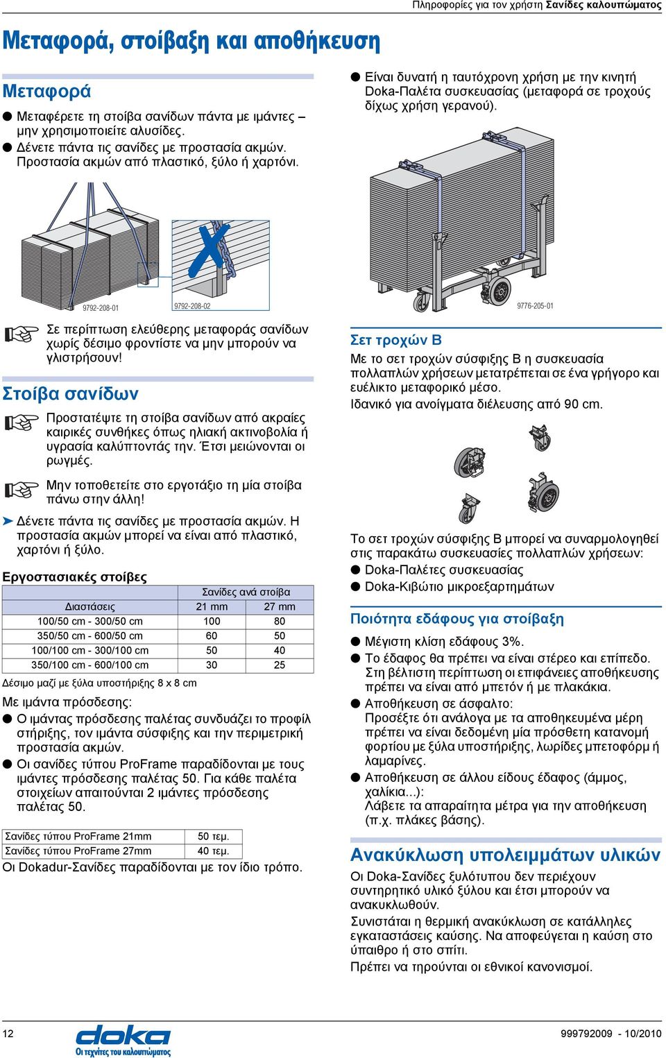 Σε Στοίβα σανίδων 9792-208-01 9792-208-02 9776-205-01 περίπτωση ελεύθερης μεταφοράς σανίδων χωρίς δέσιμο φροντίστε να μην μπορούν να γλιστρήσουν!