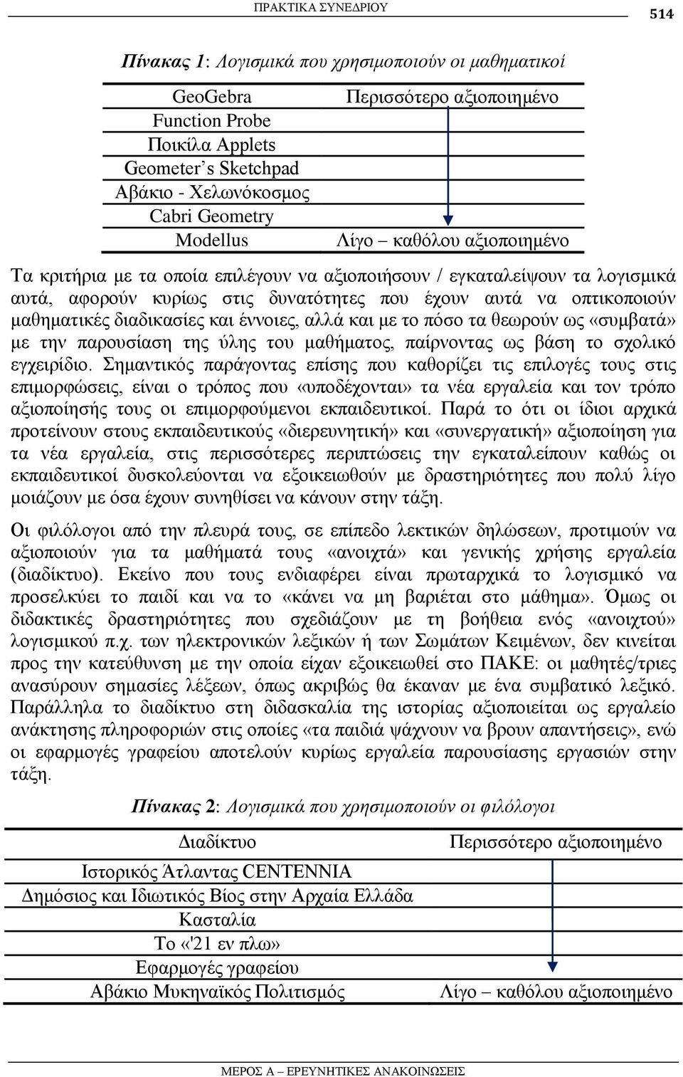 δηαδηθαζίεο θαη έλλνηεο, αιιά θαη κε ην πόζν ηα ζεσξνύλ σο «ζπκβαηά» κε ηελ παξνπζίαζε ηεο ύιεο ηνπ καζήκαηνο, παίξλνληαο σο βάζε ην ζρνιηθό εγρεηξίδην.