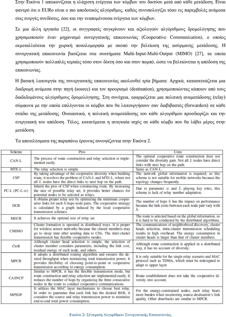 Σε μια άλλη εργασία [22], οι συγγραφείς συγκρίνουν και αξιολογούν αλγόριθμους δρομολόγησης που χρησιμοποιούν έναν μηχανισμό συνεργατικής επικοινωνίας (Cooperative Communication), ο οποίος