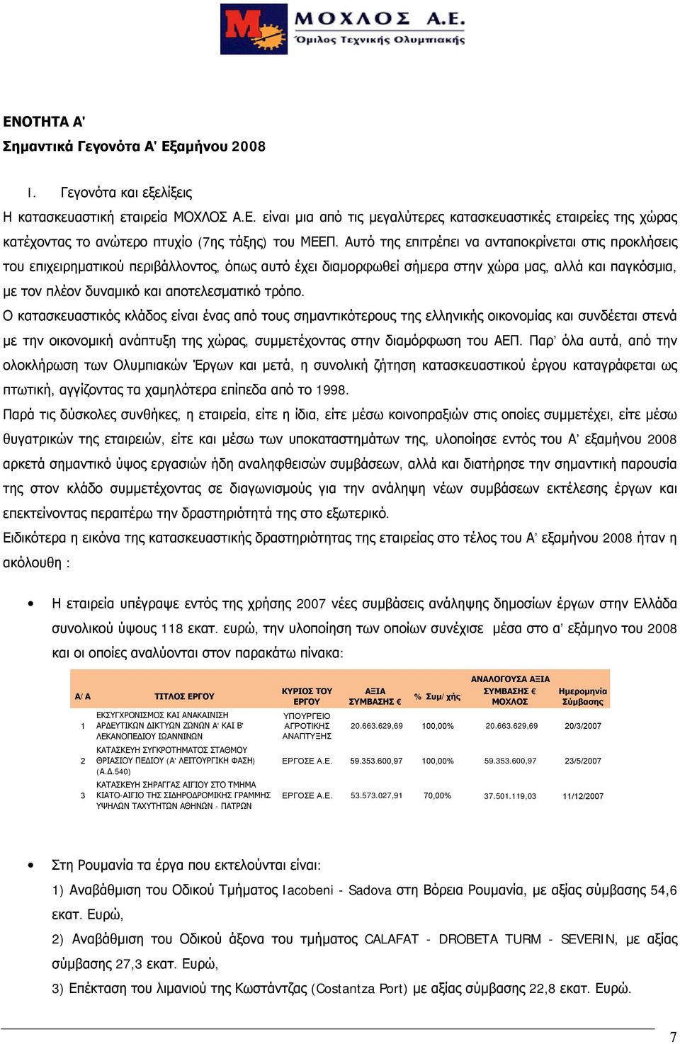 τρόπο. Ο κατασκευαστικός κλάδος είναι ένας από τους σημαντικότερους της ελληνικής οικονομίας και συνδέεται στενά με την οικονομική ανάπτυξη της χώρας, συμμετέχοντας στην διαμόρφωση του ΑΕΠ.
