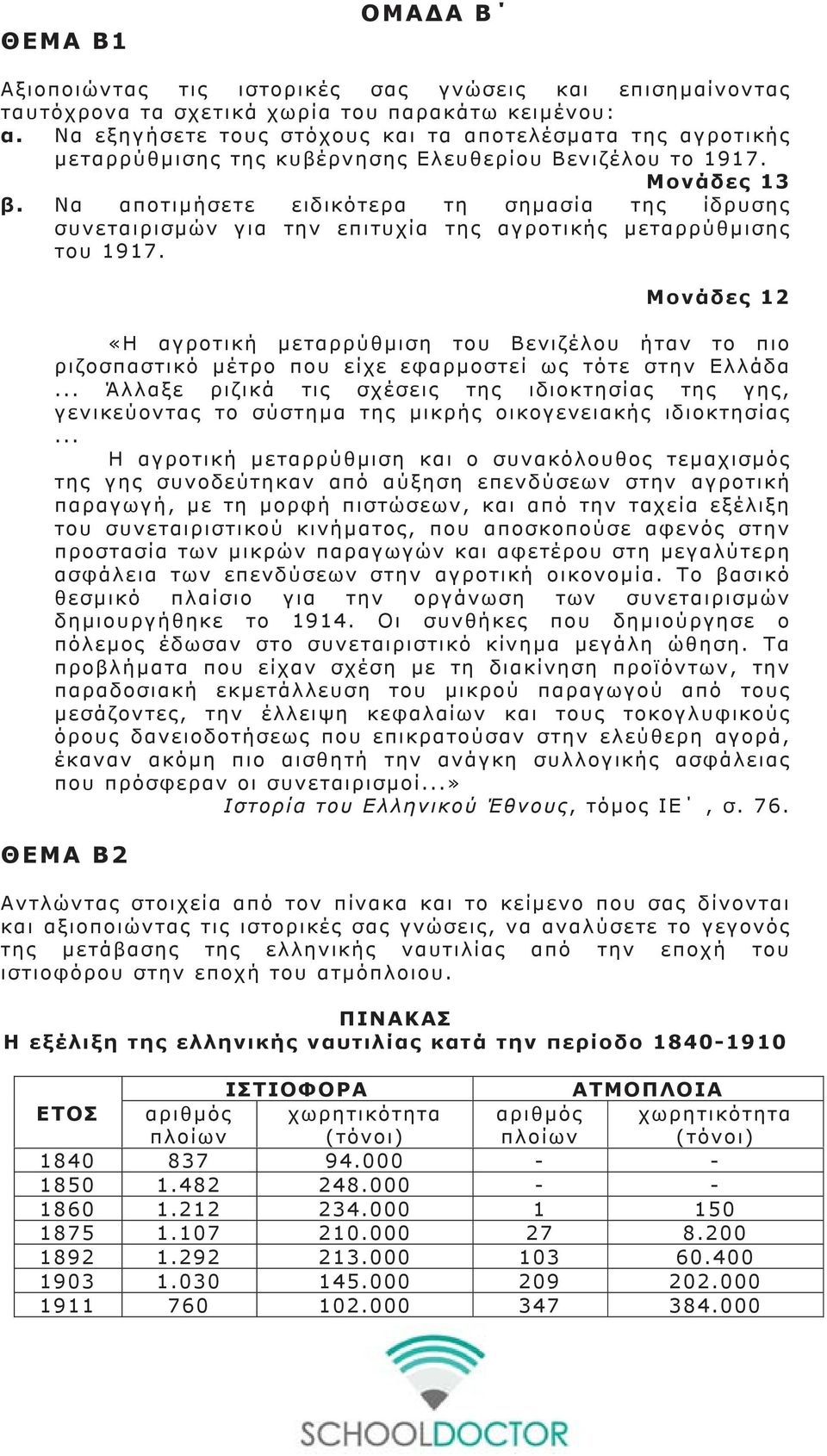 Να αποτιμήσετε ειδικότερα τη σημασία της ίδρυσης συνεταιρισμών για την επιτυχία της αγροτικής μεταρρύθμισης του 1917.