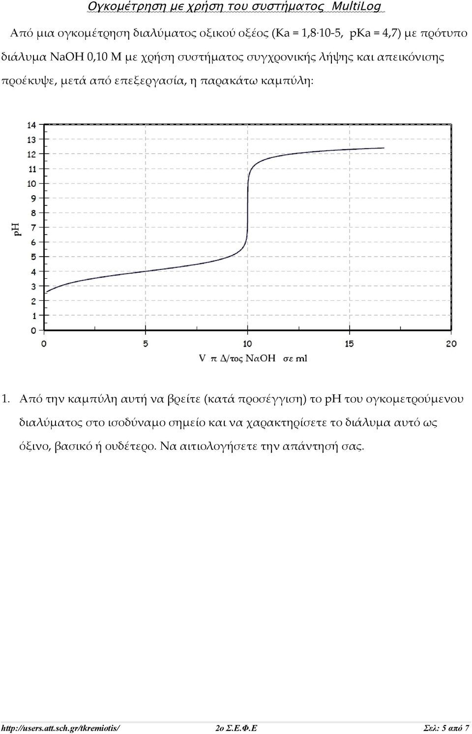 Από την καμπύλη αυτή να βρείτε (κατά προσέγγιση) το ph του ογκομετρούμενου διαλύματος στο ισοδύναμο σημείο και να χαρακτηρίσετε το