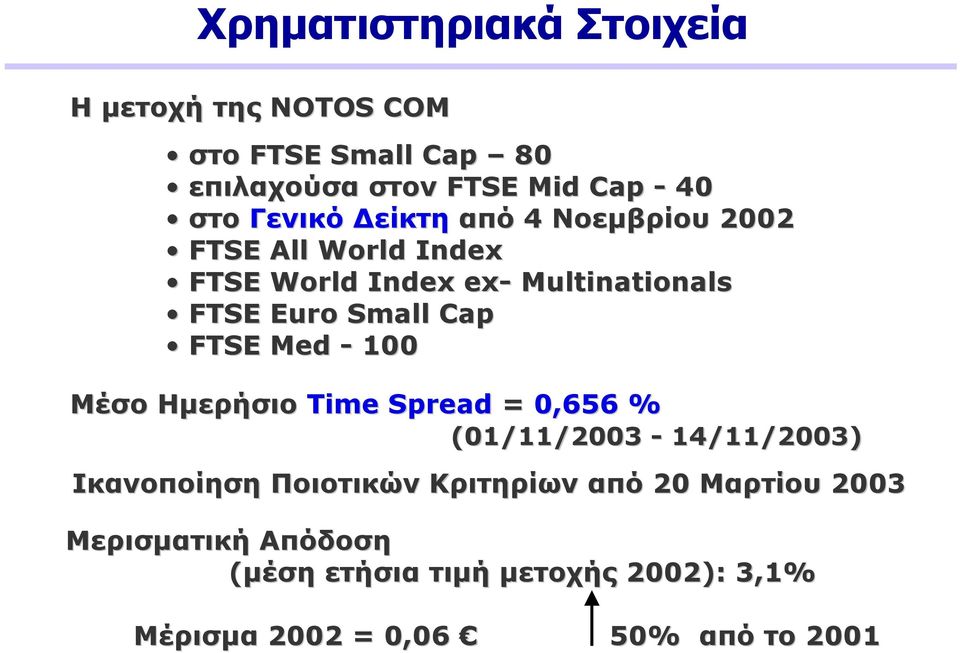 FTSE Med - 100 Μέσο Ηµερήσιο Time Spread = 0,656 % (01/11/2003/2003-14/11 11/2003) Ικανοποίηση Ποιοτικών
