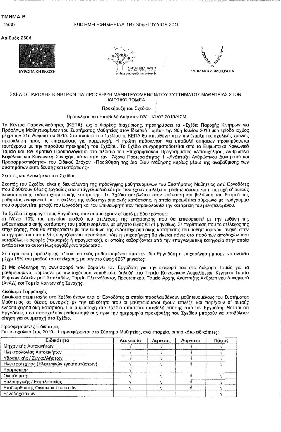 2010/ΚΣΜ Το Κέντρο Παραγωγικότητας (ΚΕΠΑ), ως ο Φορέας Διαχείρισης, προκηρύσσει το «Σχέδιο Παροχής Κινήτρων για Πρόσληψη Μαθητευομένων του Συστήματος Μαθητείας στον Ιδιωτικό Τομέα» την 30ή Ιουλίου