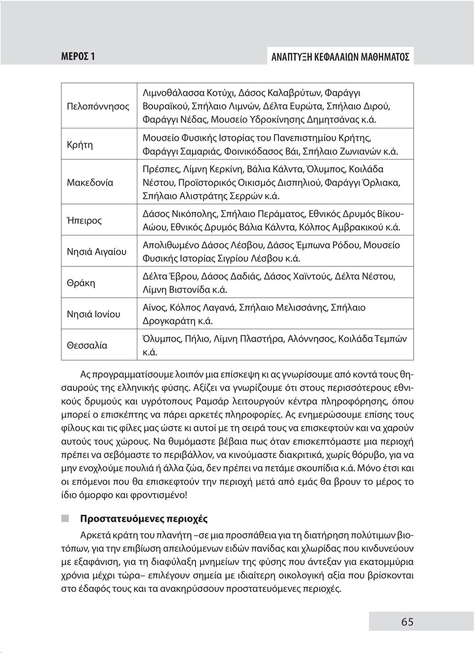 ά. Δάσος Νικόπολης, Σπήλαιο Περάματος, Εθνικός Δρυμός Βίκου- Αώου, Εθνικός Δρυμός Βάλια Κάλντα, Κόλπος Αμβρακικού κ.ά. Απολιθωμένο Δάσος Λέσβου, Δάσος Έμπωνα Ρόδου, Μουσείο Φυσικής Ιστορίας Σιγρίου Λέσβου κ.