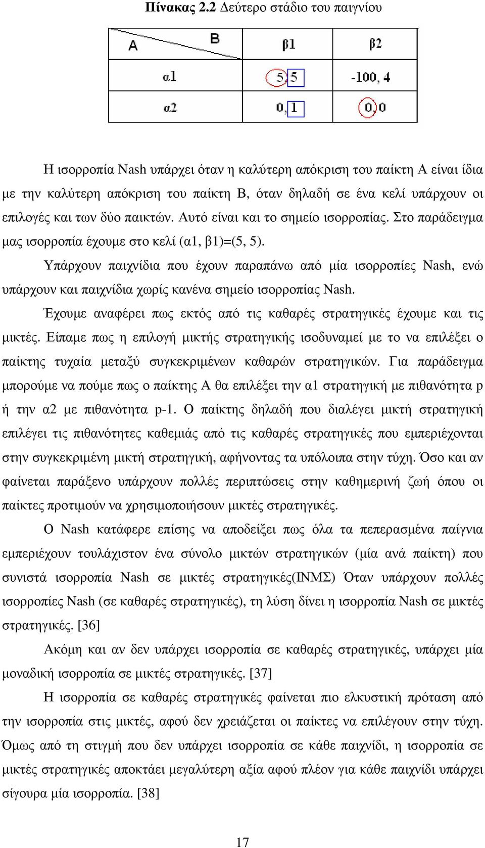 παικτών. Αυτό είναι και το σηµείο ισορροπίας. Στο παράδειγµα µας ισορροπία έχουµε στο κελί (α1, β1)=(5, 5).