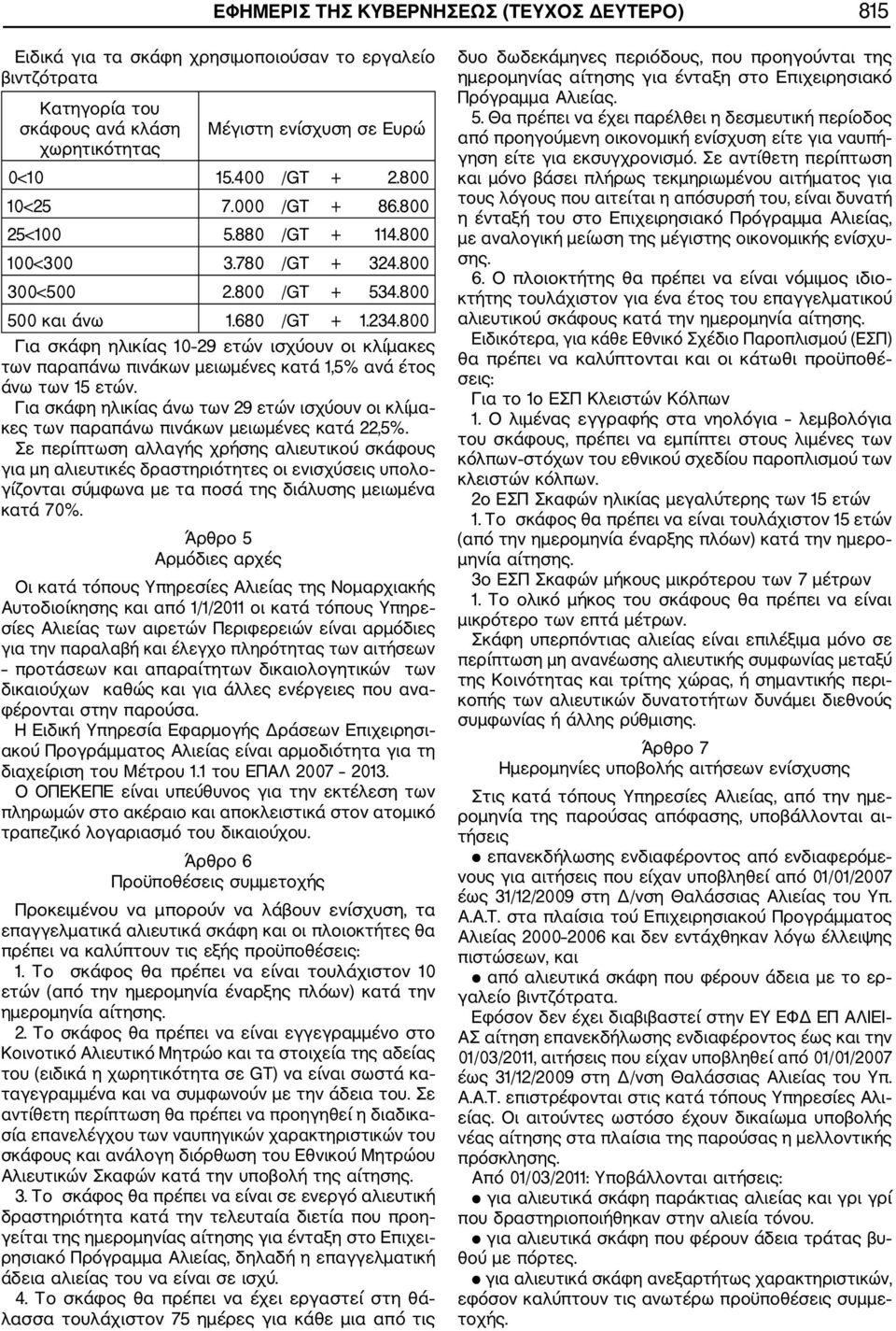 800 Για σκάφη ηλικίας 10 29 ετών ισχύουν οι κλίμακες των παραπάνω πινάκων μειωμένες κατά 1,5% ανά έτος άνω των 15 ετών.