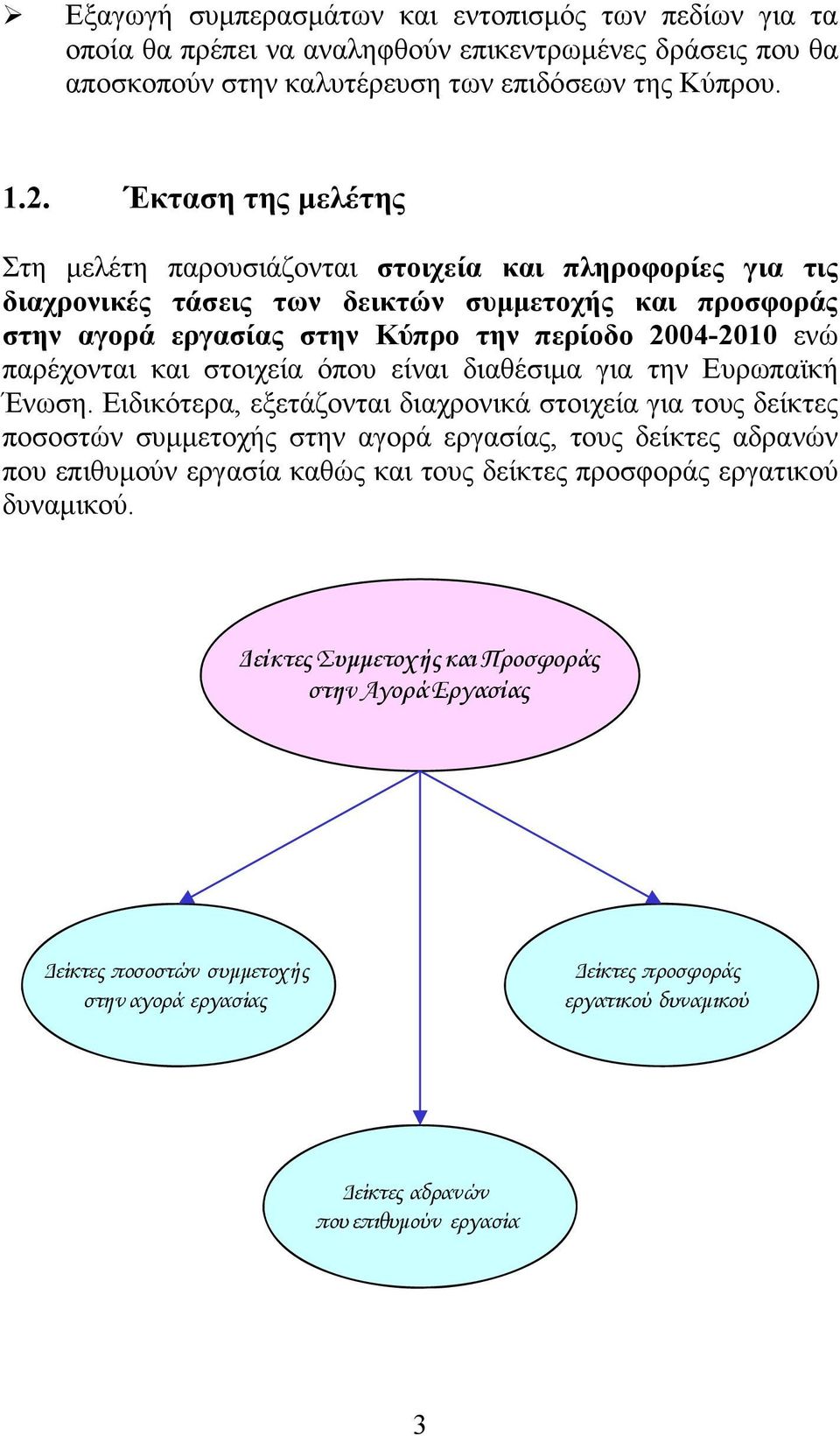 παρέχονται και στοιχεία όπου είναι διαθέσιμα για την Ευρωπαϊκή Ένωση.