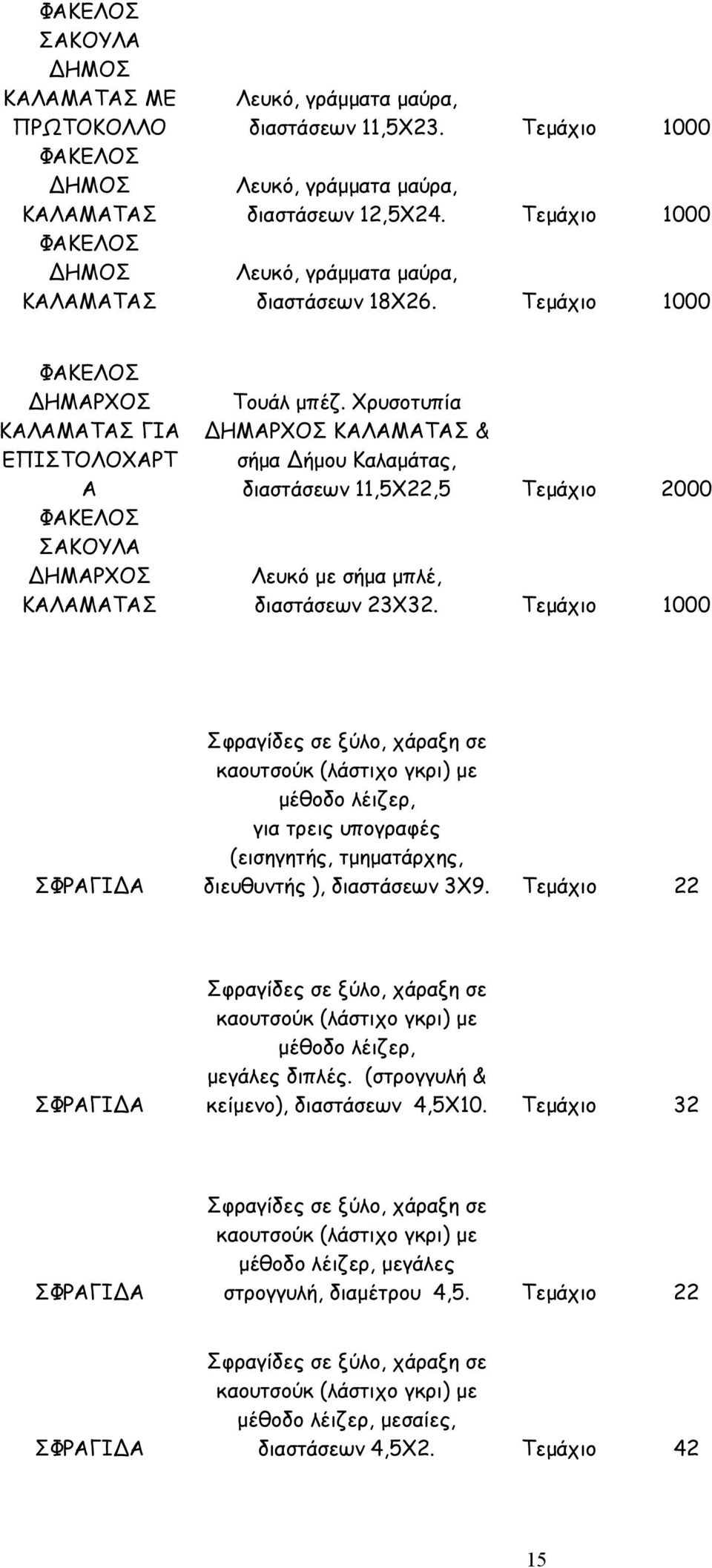 Τεµάχιο 1000 καουτσούκ (λάστιχο γκρι) µε µέθοδο λέιζερ, για τρεις υπογραφές (εισηγητής, τµηµατάρχης, διευθυντής ), διαστάσεων 3Χ9.