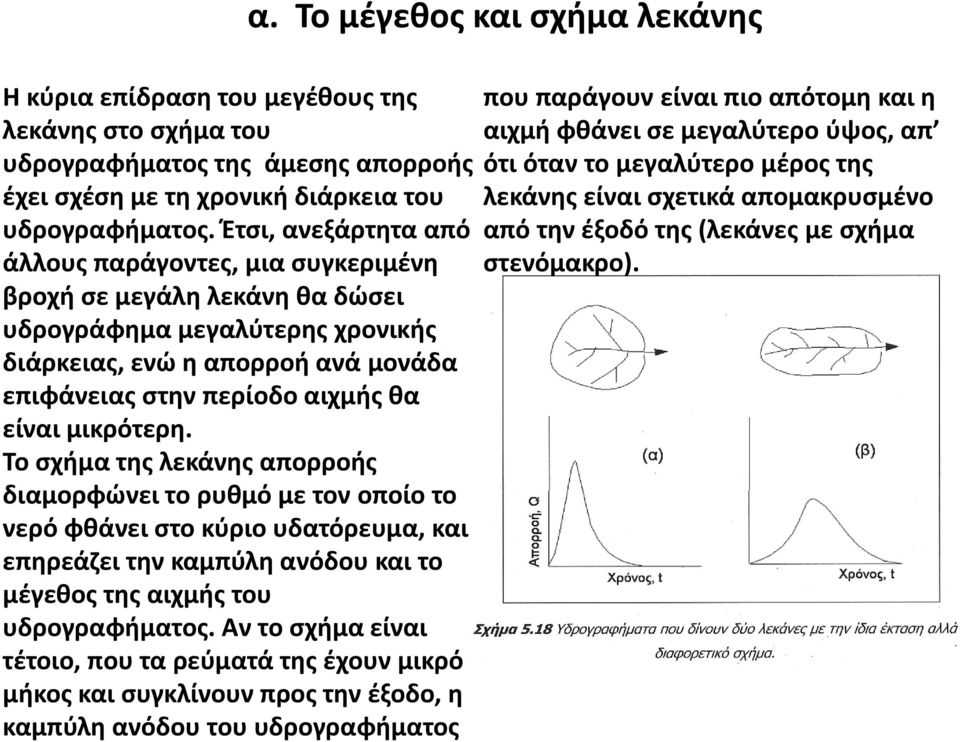 μικρότερη. Το σχήμα της λεκάνης απορροής διαμορφώνει το ρυθμό με τον οποίο το νερό φθάνει στο κύριο υδατόρευμα, και επηρεάζει την καμπύλη ανόδου και το μέγεθος της αιχμής του υδρογραφήματος.