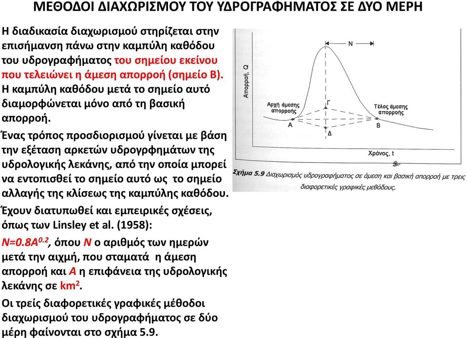 Ένας τρόπος προσδιορισμού γίνεται με βάση την εξέταση αρκετών υδρογρφημάτων της υδρολογικής λεκάνης, από την οποία μπορεί να εντοπισθεί το σημείο αυτό ως το σημείο αλλαγής της κλίσεως της καμπύλης