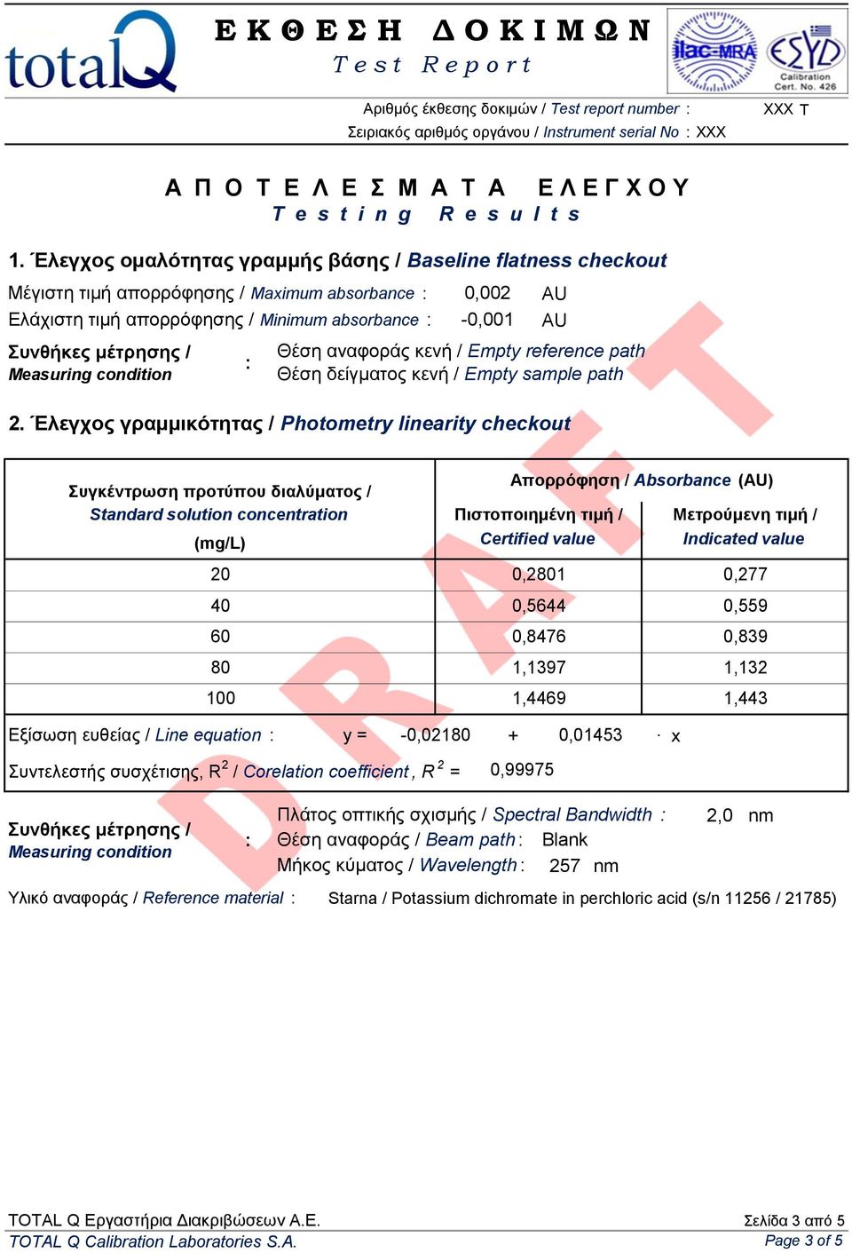 Έλεγτος ομαλόηηηας γραμμής βάζης / Baseline flatness checkout AU AU Θέζη αναθοράς κενή / Empty reference path Θέζη δείγμαηος κενή / Empty sample path 2.