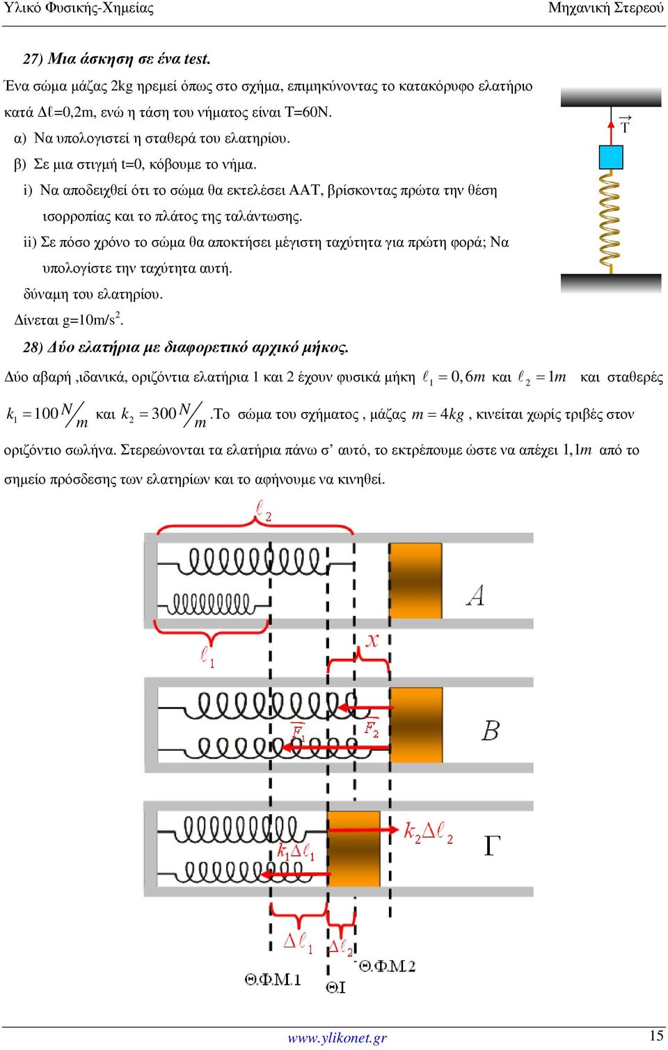 ii) Σε πόσο χρόνο το σώµα θα αποκτήσει µέγιστη ταχύτητα για πρώτη φορά; Να υπολογίστε την ταχύτητα αυτή. δύναµη του ελατηρίου. ίνεται g=10m/s 2. 28) ύο ελατήρια µε διαφορετικό αρχικό µήκος.