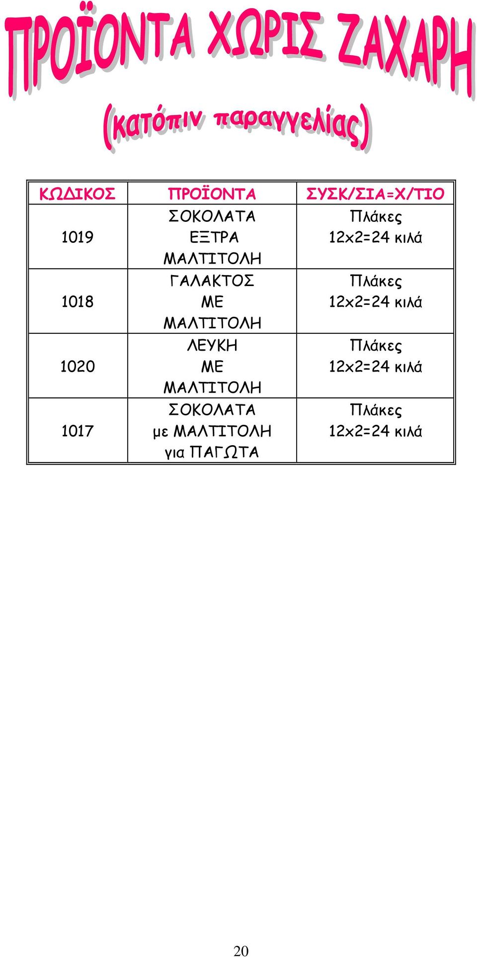 ΜΑΛΤΙΤΟΛΗ ΛΕΥΚΗ ΜΕ