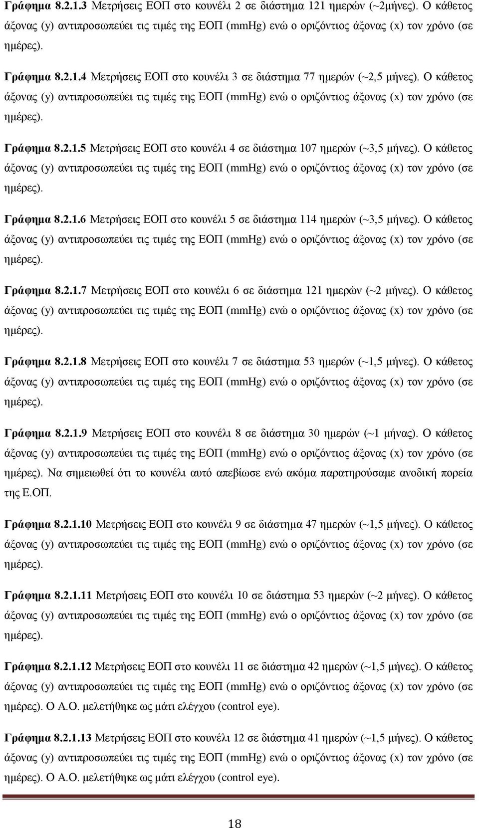 Ο ηάεεημξ άλμκαξ (y) ακηζπνμζςπεφεζ ηζξ ηζιέξ ηδξ ΔΟΠ (mmhg) εκχ μ μνζγυκηζμξ άλμκαξ (x) ημκ πνυκμ (ζε διένεξ). Γξάθεκα 8.2.1.6 Μεηνήζεζξ ΔΟΠ ζημ ημοκέθζ 5 ζε δζάζηδια 114 διενχκ (~3,5 ιήκεξ).