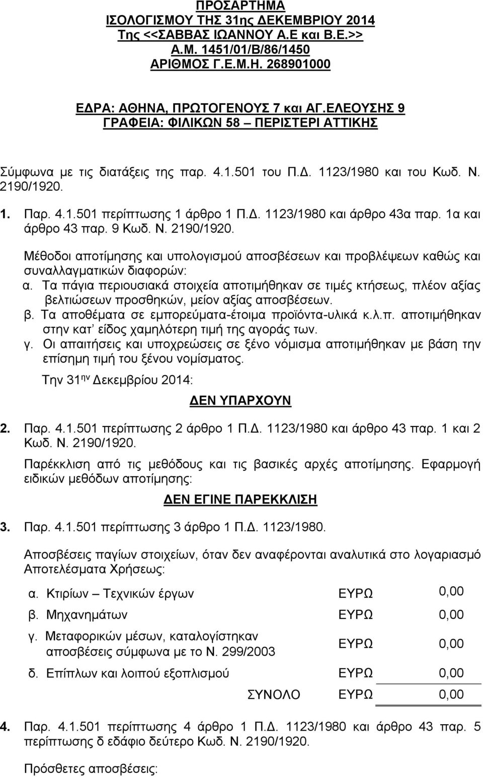 1α και άρθρο 43 παρ. 9 Μέθοδοι αποτίμησης και υπολογισμού αποσβέσεων και προβλέψεων καθώς και συναλλαγματικών διαφορών: α.