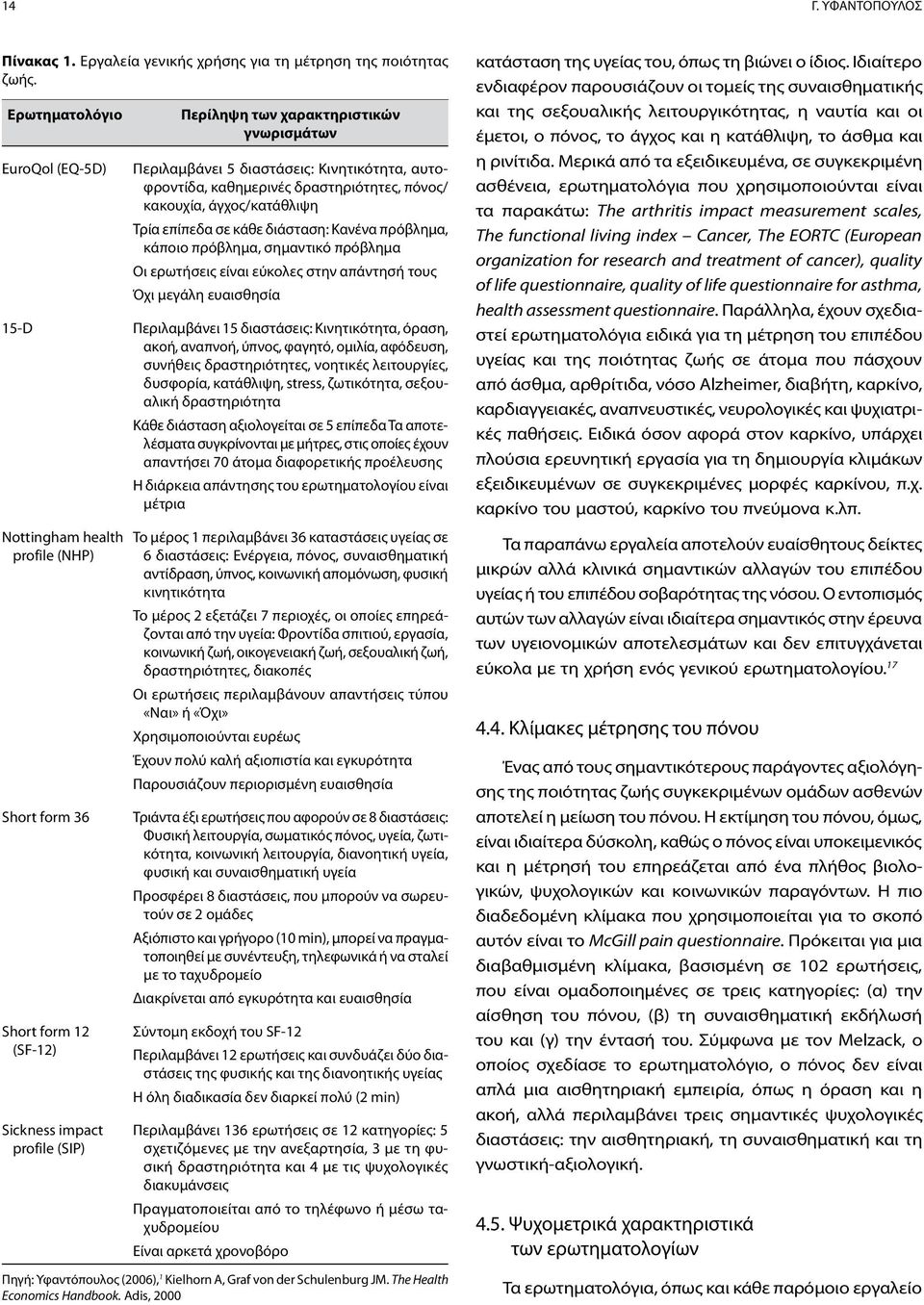 επίπεδα σε κάθε διάσταση: Κανένα πρόβλημα, κάποιο πρόβλημα, σημαντικό πρόβλημα Οι ερωτήσεις είναι εύκολες στην απάντησή τους Όχι μεγάλη ευαισθησία 15-D Περιλαμβάνει 15 διαστάσεις: Κινητικότητα,