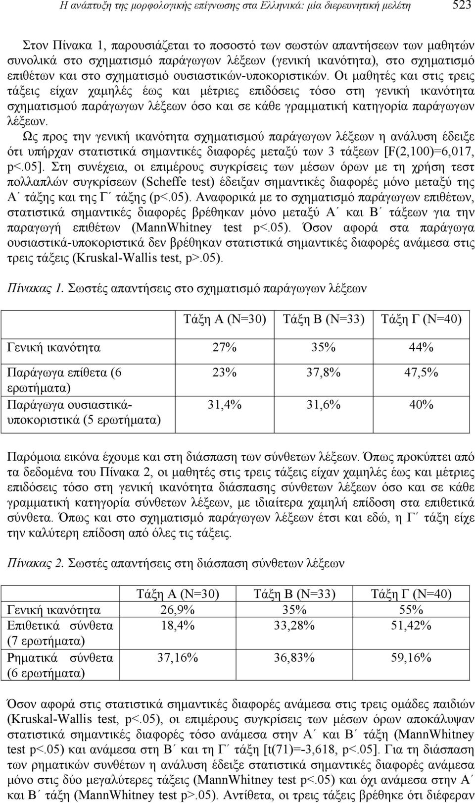 Οι μαθητές και στις τρεις τάξεις είχαν χαμηλές έως και μέτριες επιδόσεις τόσο στη γενική ικανότητα σχηματισμού παράγωγων λέξεων όσο και σε κάθε γραμματική κατηγορία παράγωγων λέξεων.