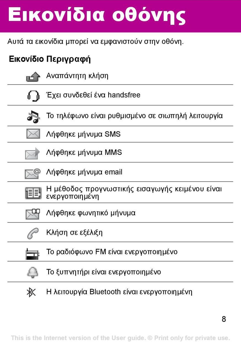 Λήφθηκε µήνυµα SMS Λήφθηκε µήνυµα MMS Λήφθηκε µήνυµα email Η µέθοδος προγνωστικής εισαγωγής κειµένου είναι