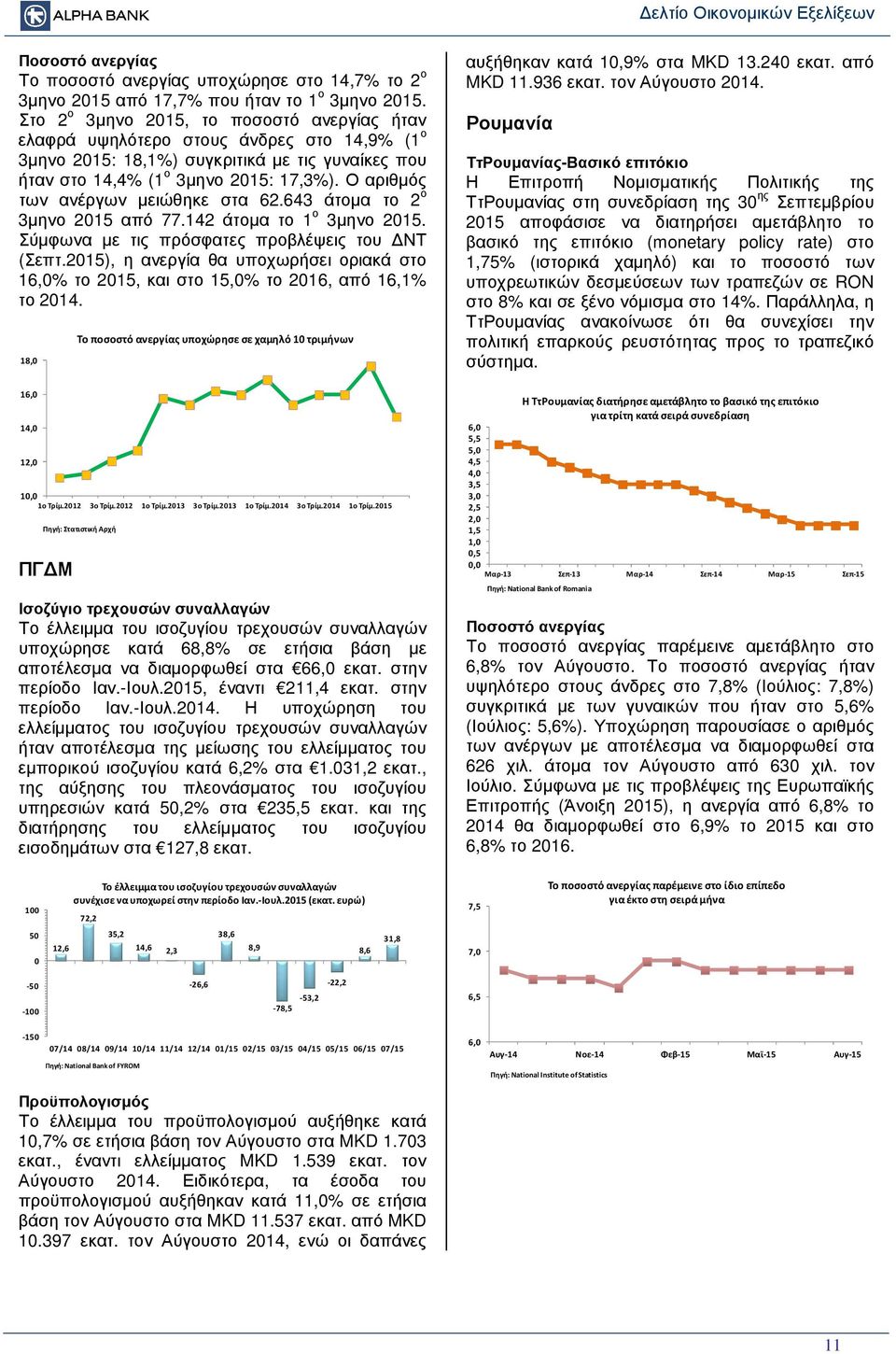 Ο αριθµός των ανέργων µειώθηκε στα 62.643 άτοµα το 2 ο 3µηνο 2015 από 77.142 άτοµα το 1 ο 3µηνο 2015. Σύµφωνα µε τις πρόσφατες προβλέψεις του ΝΤ (Σεπτ.