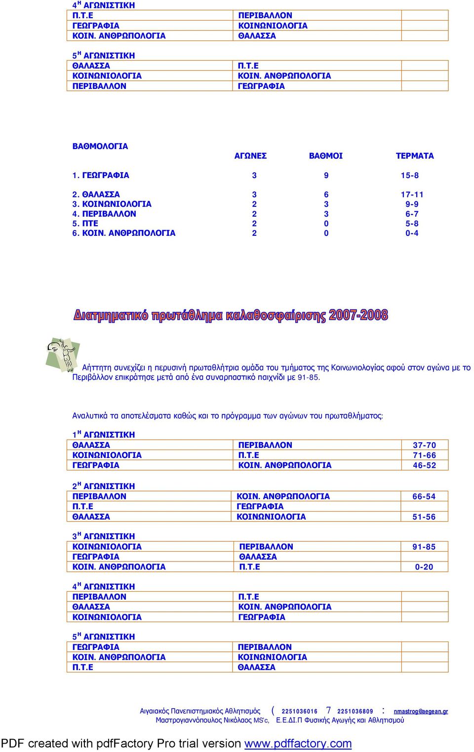 2 0 0-4 Αήττητη συνεχίζει η περυσινή πρωταθλήτρια ομάδα του τμήματος της Κοινωνιολογίας αφού στον αγώνα με το Περιβάλλον