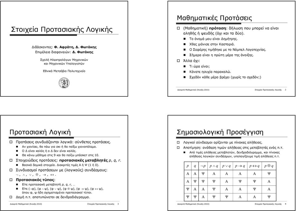 Το όνομά μου είναι Δημήτρης. Χθες χιόνισε στην Καστοριά. Ο Σεφέρης τιμήθηκε με το Νόμπελ Λογοτεχνίας. Σήμερα είναι η πρώτη μέρα της άνοιξης. Άλλα όχι: Τι ώρα είναι; Κάνετε ησυχία παρακαλώ.