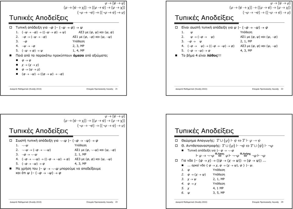 ψ ( φ ψ) ΑΣ1 με (φ, ψ) και (ψ, φ) 3. φ ψ 2, 1, ΜΡ 4. ( φ ψ) (( φ ψ) φ) ΑΣ3 με (φ, φ) και (ψ, ψ) 5. ( φ ψ) φ 4, 3, ΜΡ Το βήμα 4 είναι λάθος!