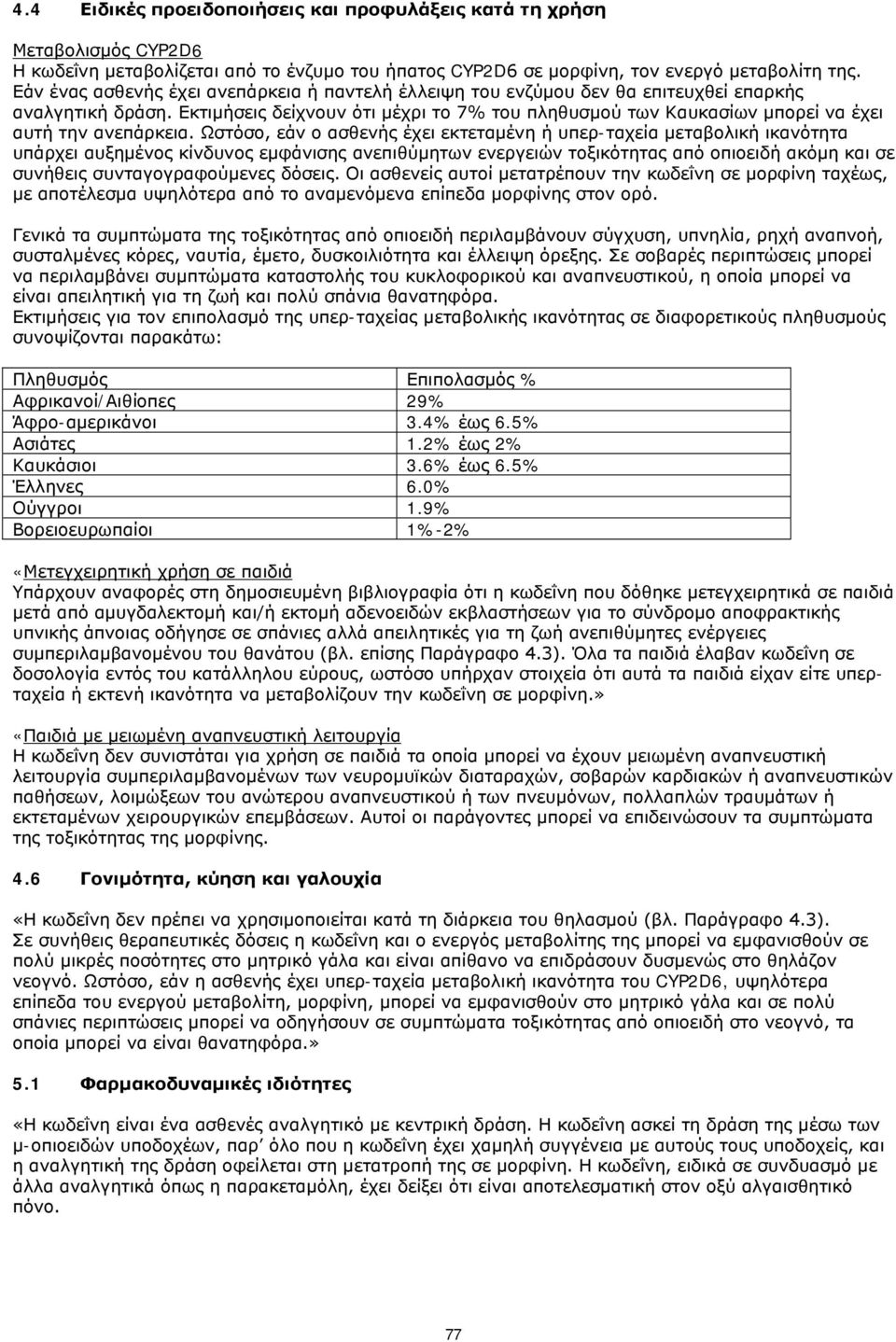 Εκτιμήσεις δείχνουν ότι μέχρι το 7% του πληθυσμού των Καυκασίων μπορεί να έχει αυτή την ανεπάρκεια.