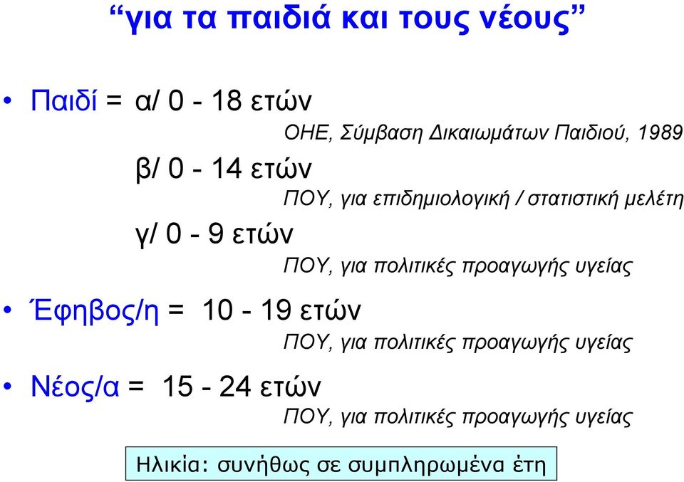 πολιτικές προαγωγής υγείας Έφηβος/η = 10-19 ετών ΠΟΥ, για πολιτικές προαγωγής υγείας