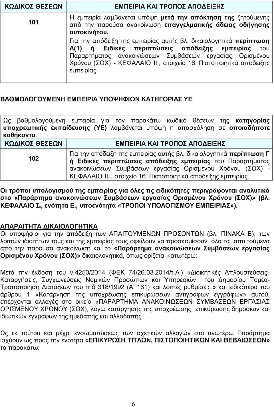 , στοιχείο 16. Πιστοποιητικά απόδειξης εμπειρίας.