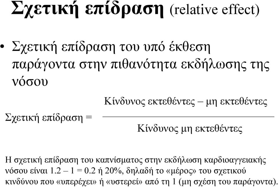 Η σχετική επίδραση του καπνίσµατος στην εκδήλωση καρδιοαγγειακής νόσου είναι 1.2 1 = 0.