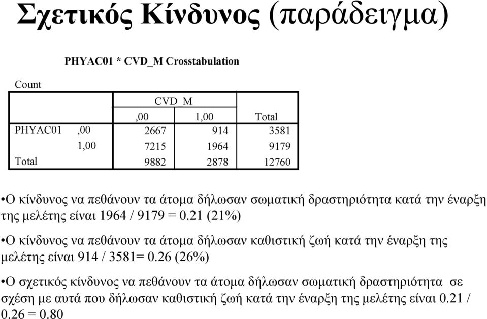 21 (21%) Ο κίνδυνος να πεθάνουν τα άτοµα δήλωσαν καθιστική ζωή κατά την έναρξη της µελέτης είναι 914 / 3581= 0.