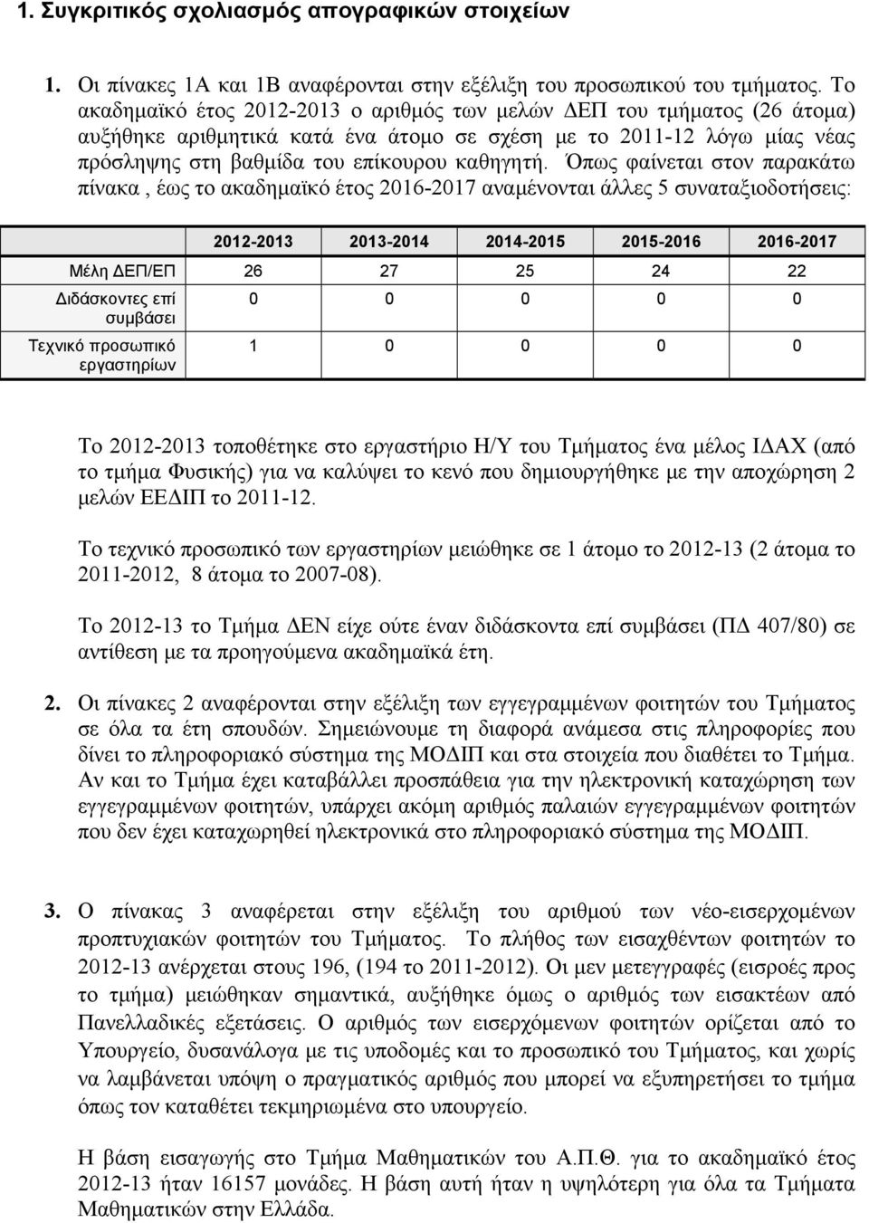 Όπως φαίνεται στον παρακάτω πίνακα, έως το ακαδημαϊκό έτος 2016-2017 αναμένονται άλλες 5 συναταξιοδοτήσεις: 2012-2013 2013-2014 2014-2015 2015-2016 2016-2017 έλη / 26 27 25 24 22 ιδάσκοντες επί