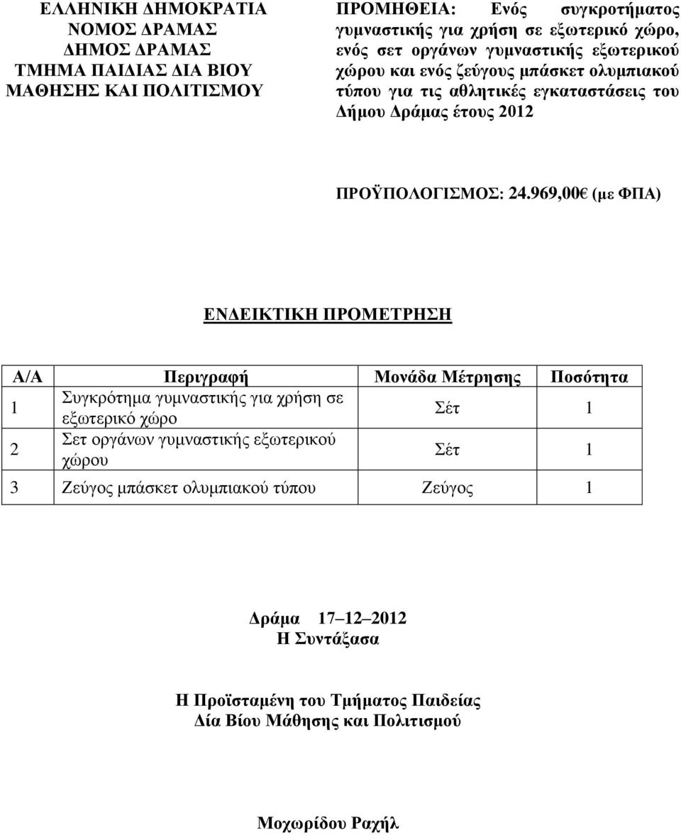 για χρήση σε εξωτερικό χώρο Σέτ 1 2 Σετ οργάνων γυμναστικής εξωτερικού χώρου Σέτ 1 3 Ζεύγος μπάσκετ