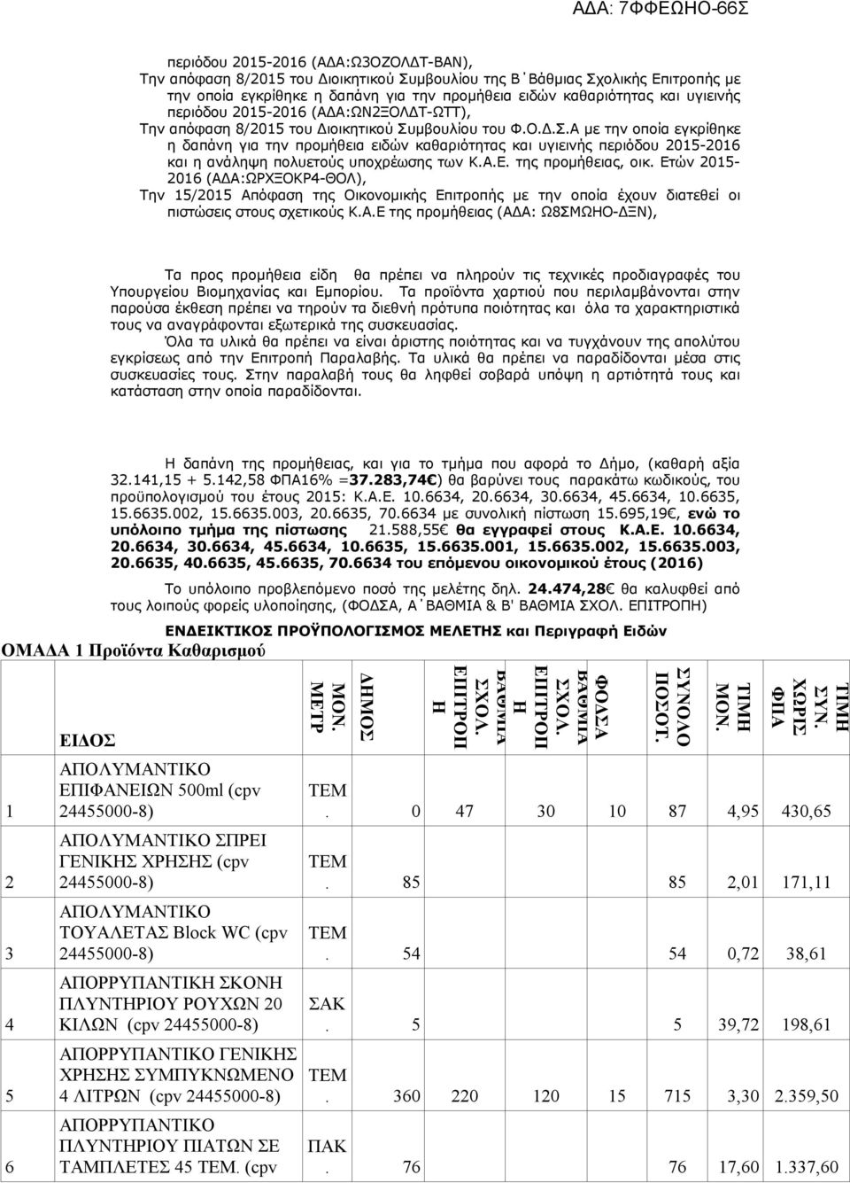 μβουλίου του Φ.Ο.Δ.Σ.Α με την οποία εγκρίθηκε η δαπάνη για την προμήθεια ειδών καθαριότητας και υγιεινής περιόδου 2015-2016 και η ανάληψη πολυετούς υποχρέωσης των Κ.Α.Ε. της προμήθειας, οικ.