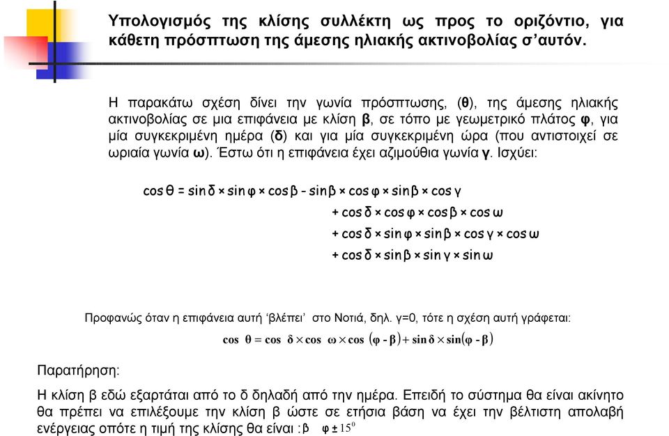 ώρα (που αντιστοιχεί σε ωριαία γωνία ω). Έστω ότι η επιφάνεια έχει αζιμούθια γωνία γ.