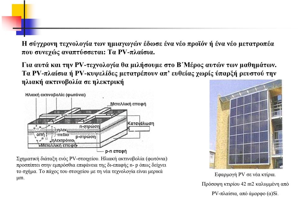 Τα PV-πλαίσια ή PV-κυψελίδες μετατρέπουν απ ευθείας χωρίς ύπαρξή ρευστού την ηλιακή ακτινοβολία σε ηλεκτρική Σχηματική διάταξη ενός PV-στοιχείου.