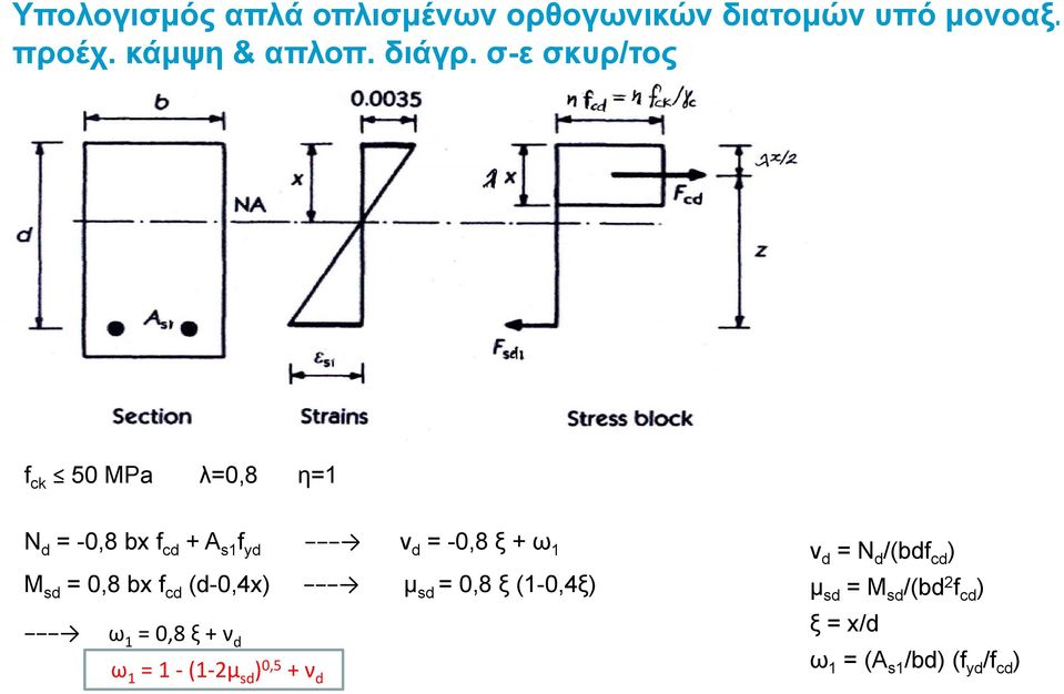 = 0,8 bx f cd (d-0,4x) μ sd = 0,8 ξ (1-0,4ξ) ω 1 = 0,8 ξ + ν d ω 1 = 1 (1 2μ sd ) 0,5 + ν