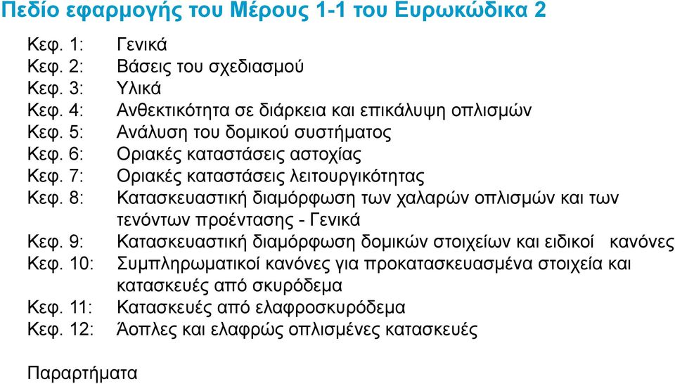 7: Οριακές καταστάσεις λειτουργικότητας Κεφ. 8: Κατασκευαστική διαμόρφωση των χαλαρών οπλισμών και των τενόντων προέντασης - Γενικά Κεφ.