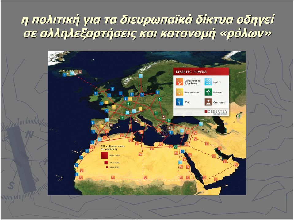 οδηγεί σε