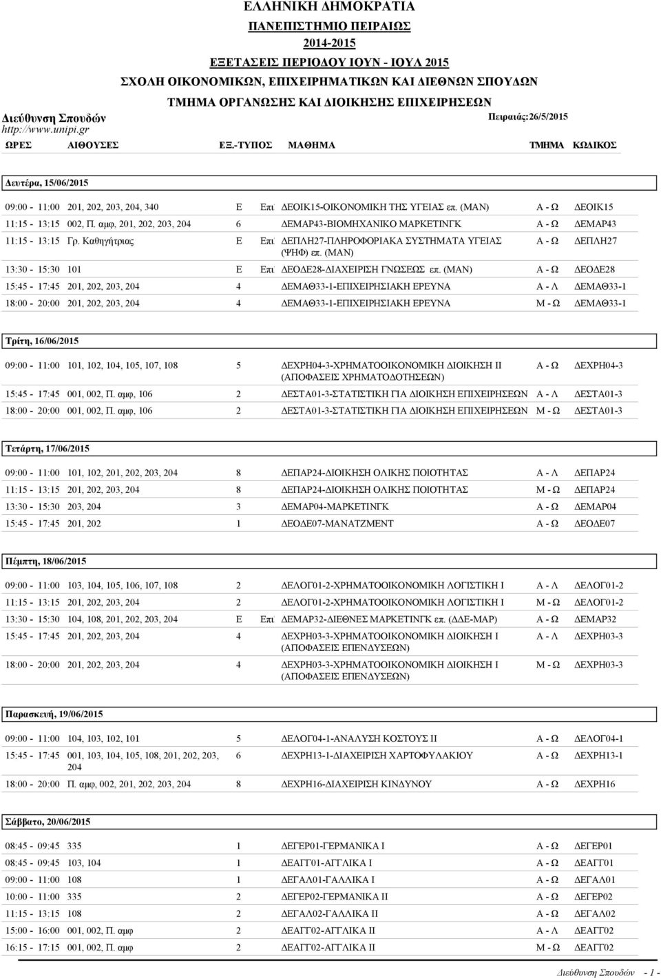 Πειραιάς:26/5/2015 ΩΡΕΣ ΑΙΘΟΥΣΕΣ ΕΞ.-ΤΥΠΟΣ ΜΑΘΗΜΑ ΤΜΗΜΑ ΚΩΔΙΚΟΣ Δευτέρα, 15/06/2015 09:00-11:00 201, 202, 203, 204, 340 E Eπιλ ΔΕΟΙΚ15-ΟΙΚΟΝΟΜΙΚΗ ΤΗΣ ΥΓΕΙΑΣ επ. (ΜΑΝ) ΔΕΟΙΚ15 11:15-13:15 002, Π.