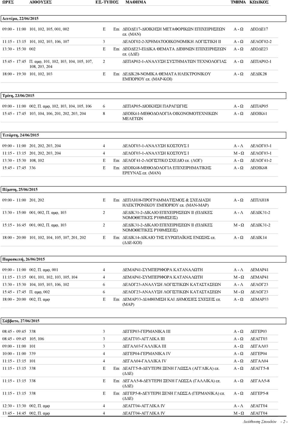 αμφ, 101, 102, 103, 104, 105, 107, 108, 203, 204 ΔΕΟΔΕ23 2 ΔΕΠΑΡ02-1-ΑΝΑΛΥΣΗ ΣΥΣΤΗΜΑΤΩΝ ΤΕΧΝΟΛΟΓΙΑΣ ΔΕΠΑΡ02-1 18:00-19:30 101, 102, 103 E Eπιλ ΔΕΔΙΚ28-ΝΟΜΙΚΑ ΘΕΜΑΤΑ ΗΛΕΚΤΡΟΝΙΚΟΥ ΕΜΠΟΡΙΟΥ επ.